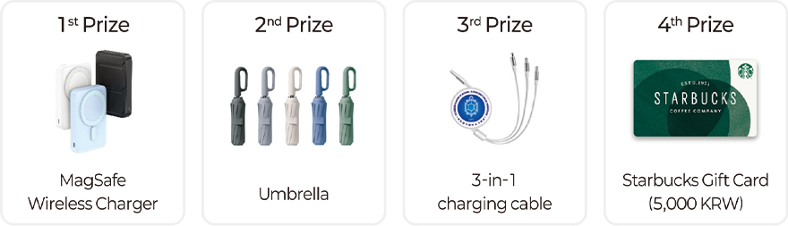 1st ~ 4th Prize